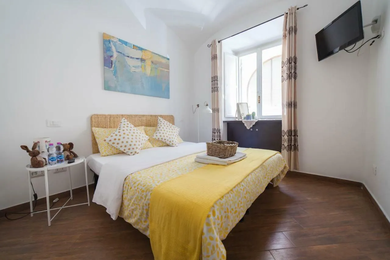 Romangelo Termini Guesthouse location